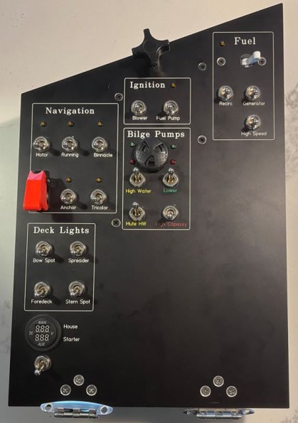 SwitchPanel